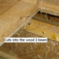 wood beam with cuts