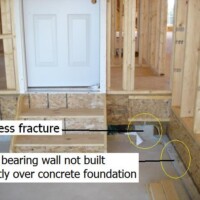 incorrect load bearing wall